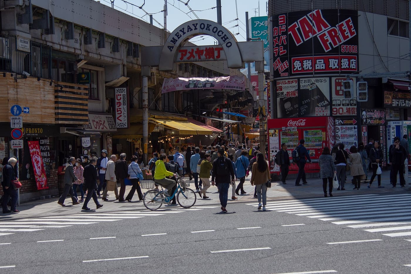 Entrance arch of Ameya-yokocho market street beside the tracks near Ueno Station