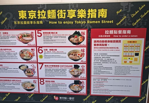 Tokyo Ramen Street